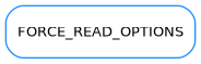 Inheritance diagram of FORCE_READ_OPTIONS