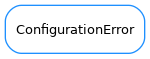 Inheritance diagram of ConfigurationError