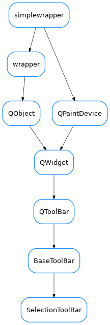 Inheritance diagram of SelectionToolBar