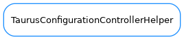 Inheritance diagram of TaurusConfigurationControllerHelper