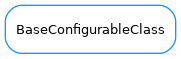 Inheritance diagram of BaseConfigurableClass