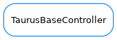 Inheritance diagram of TaurusBaseController